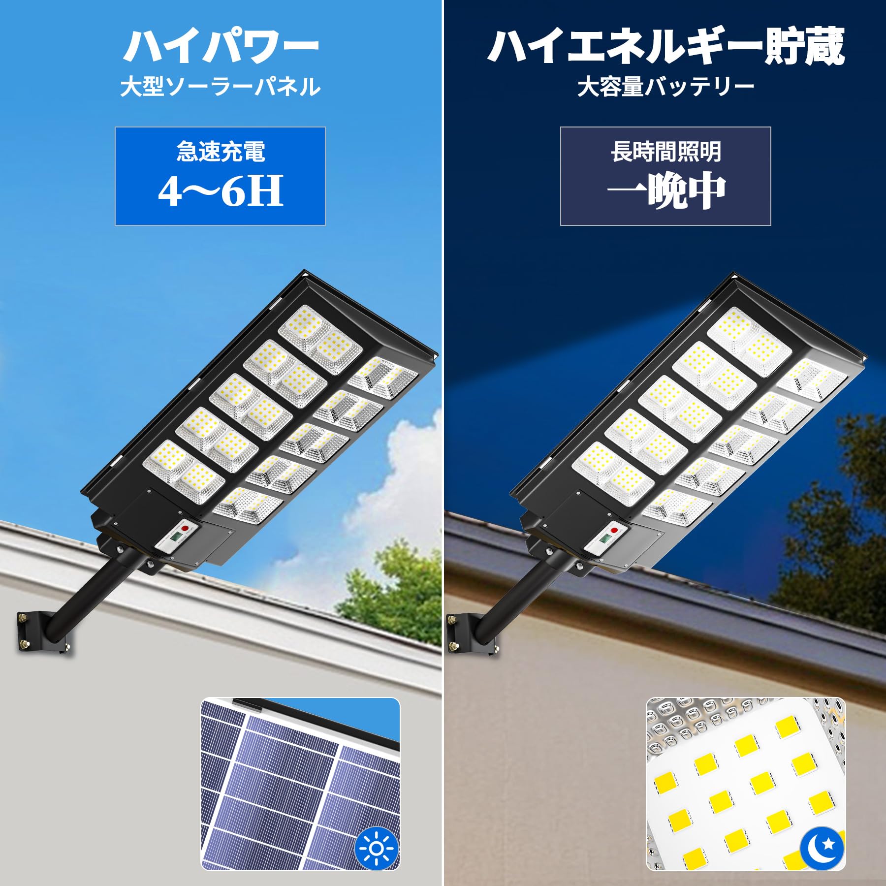 Amazon.co.jp : 【強力・爆光】Gefolly ソーラーライト 屋外 街灯 SL